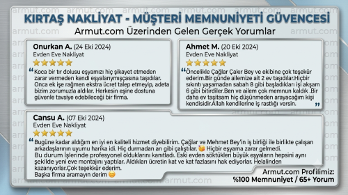 Bursa evden eve nakliyat firması Armut.com müşteri memnuniyeti ve sigortalı taşımacılık yorumları
