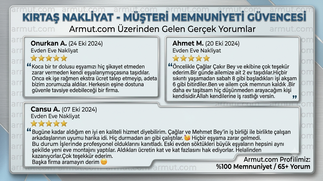 Bursa evden eve nakliyat firması Armut.com müşteri memnuniyeti ve sigortalı taşımacılık yorumları