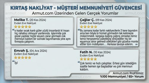 Bursa nakliyat firmaları mobilya demonte montaj dahil müşteri yorumları ve tavsiyeleri