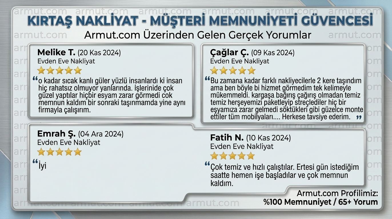 Bursa nakliyat firmaları mobilya demonte montaj dahil müşteri yorumları ve tavsiyeleri